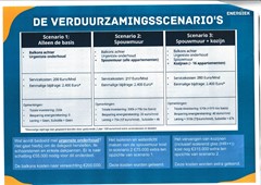 Verduurzaming VvE Hendrik Ravesteijnplein  2 - 39 te Rijswijk (2).jpg